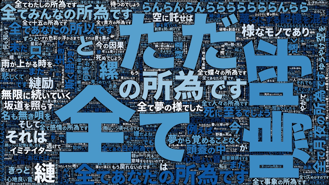 lyrics_Blues_r