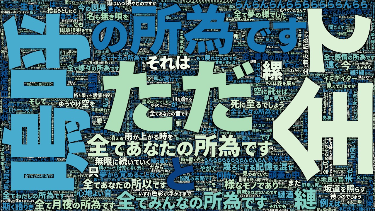 lyrics_GnBu_r