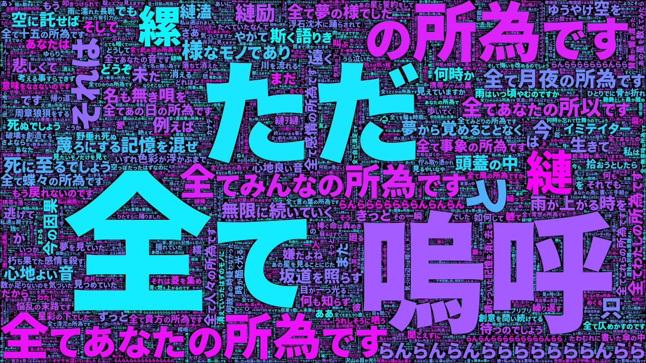 lyrics_cool